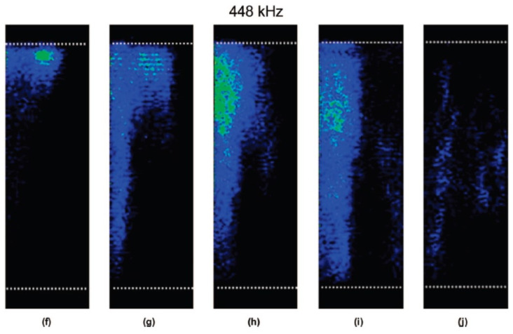 Figure 25