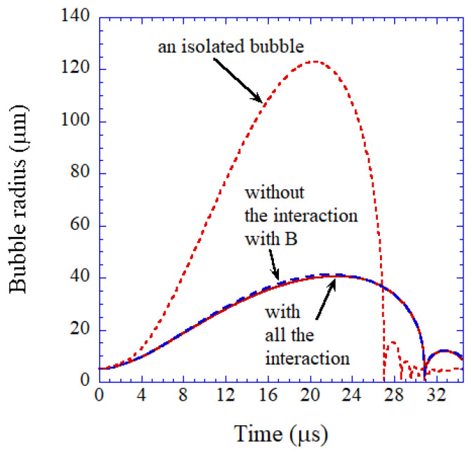 Figure 19