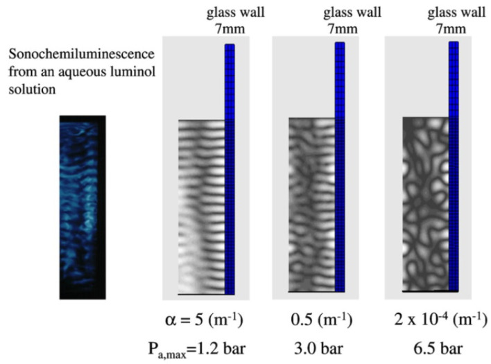 Figure 21