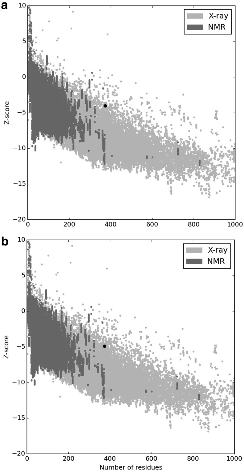 FIG. 6.