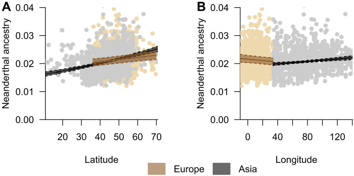 Fig. 2.