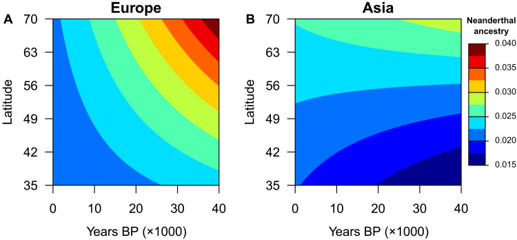 Fig. 3.