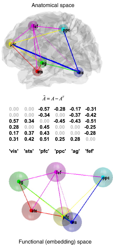 Fig. 12