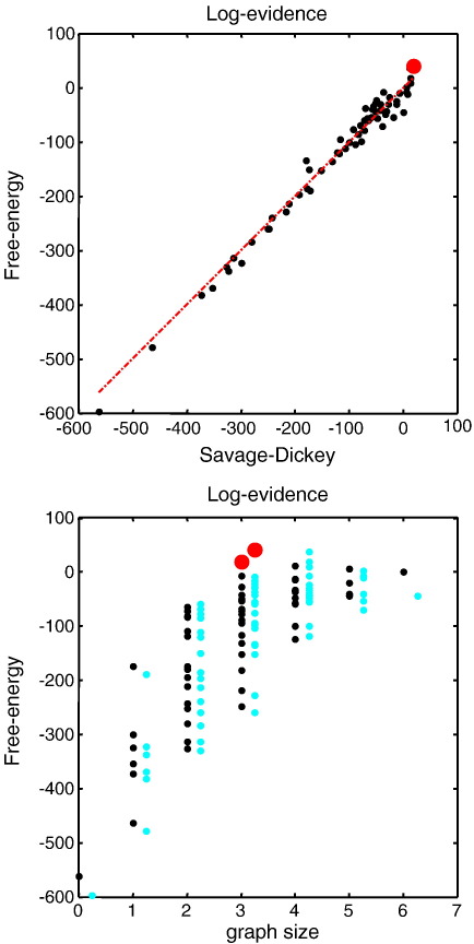 Fig. 7