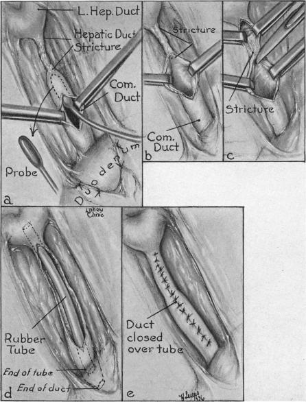 FIG. 8.