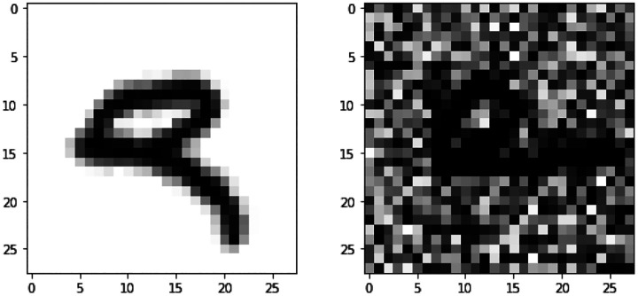 Figure 4: