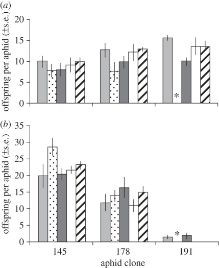 Figure 1.