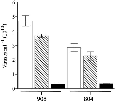 FIG. 4.