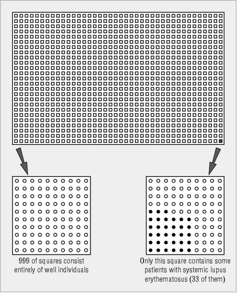 Fig 11