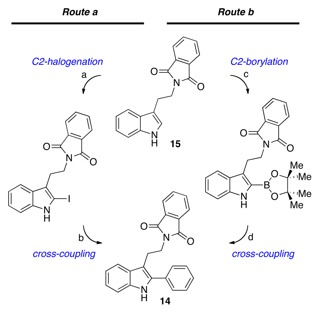 Scheme 1