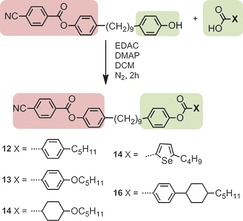 Scheme 2