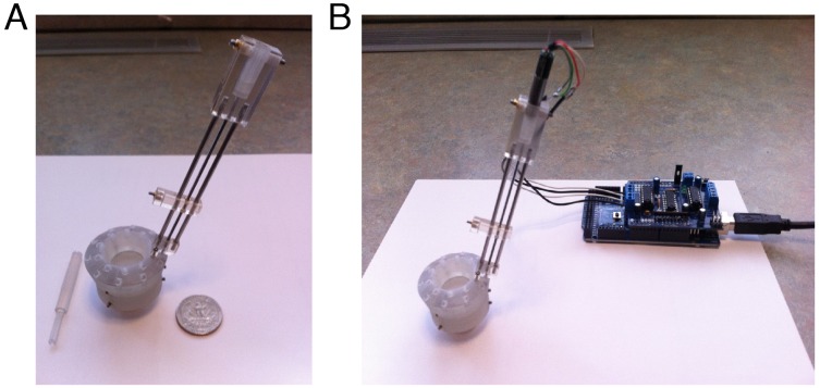 Figure 3