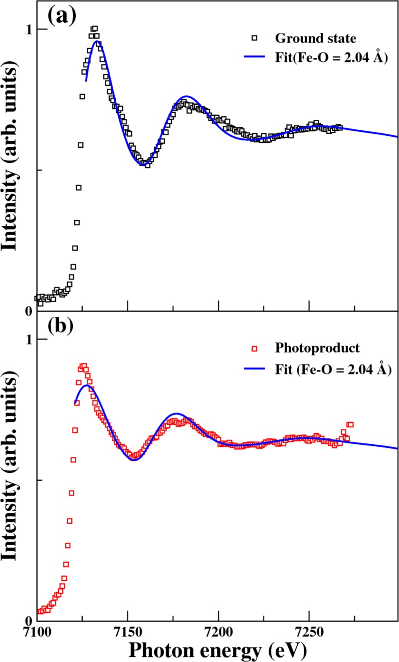 FIG. 8.