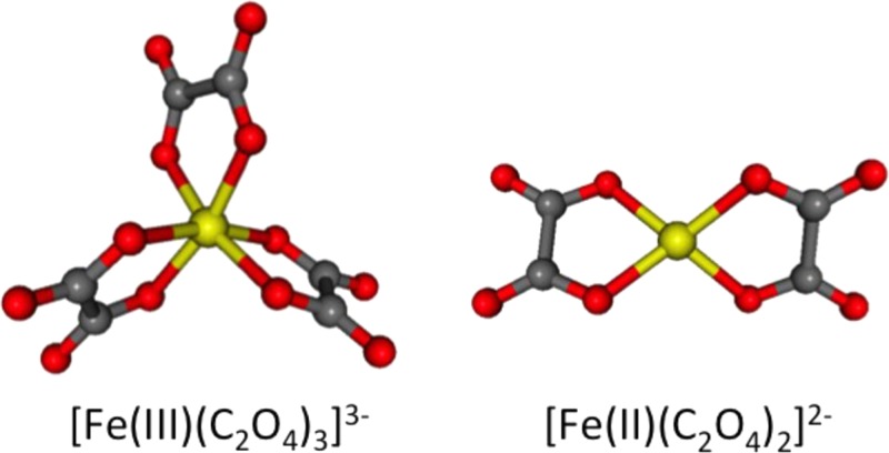 FIG. 7.