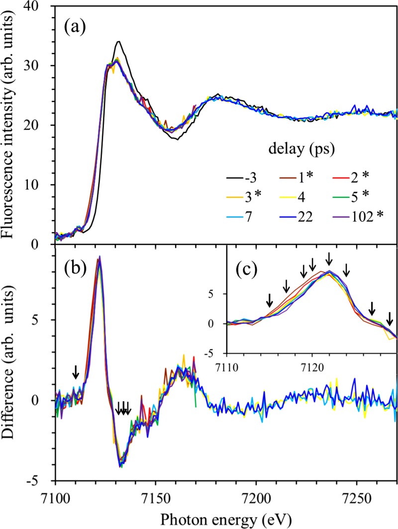 FIG. 4.