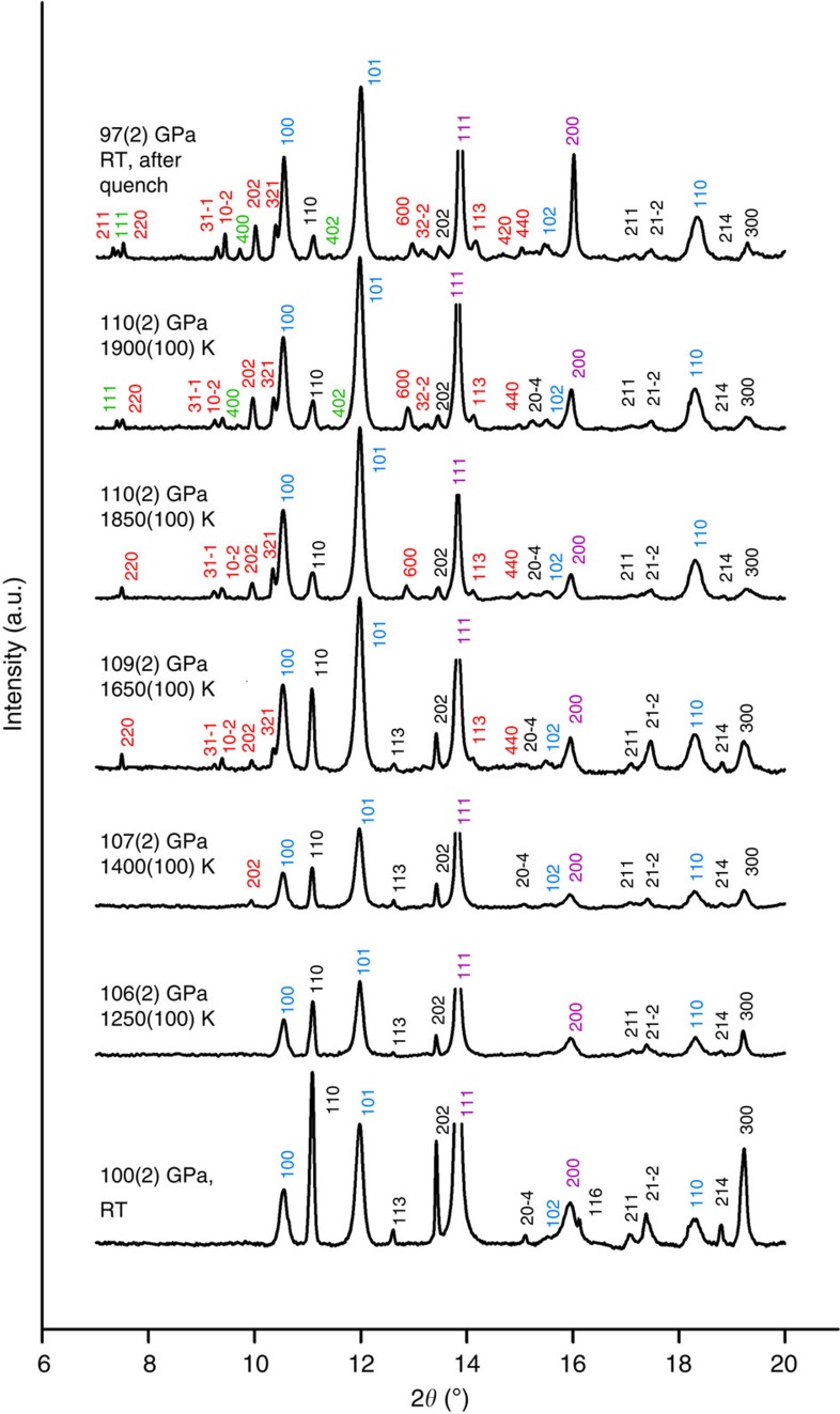 Figure 5