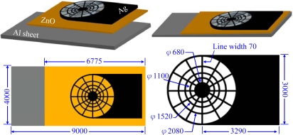 Figure 1.