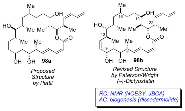 Figure 24