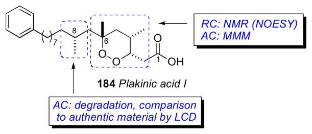 Figure 50