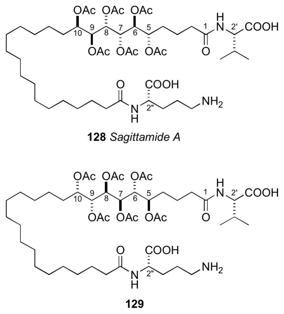 Figure 37