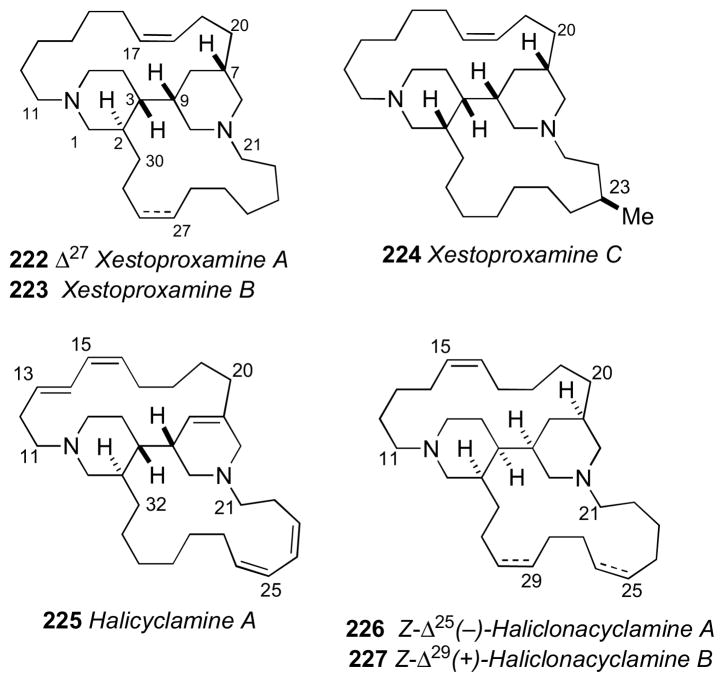 Figure 57