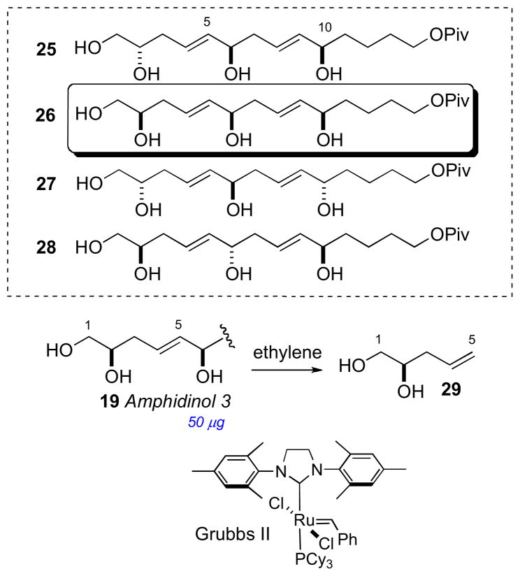 Scheme 3