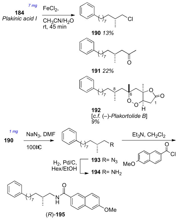 Scheme 29