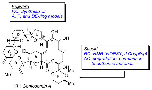 Figure 46