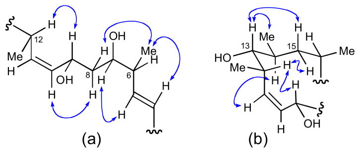 Figure 25