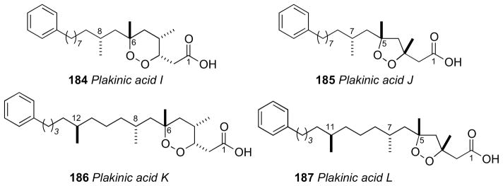 Figure 49