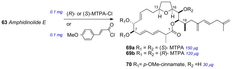 Scheme 11