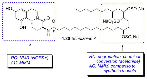 Figure 23