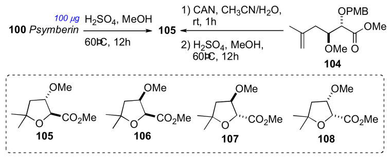 Scheme 16