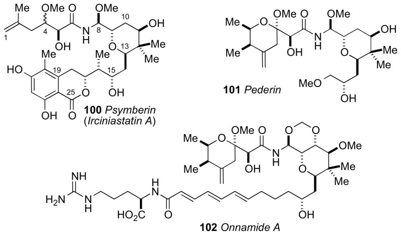 Figure 28