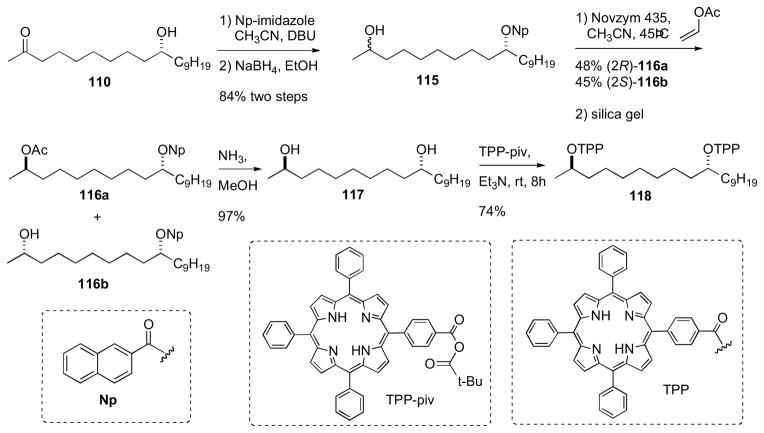 Scheme 18