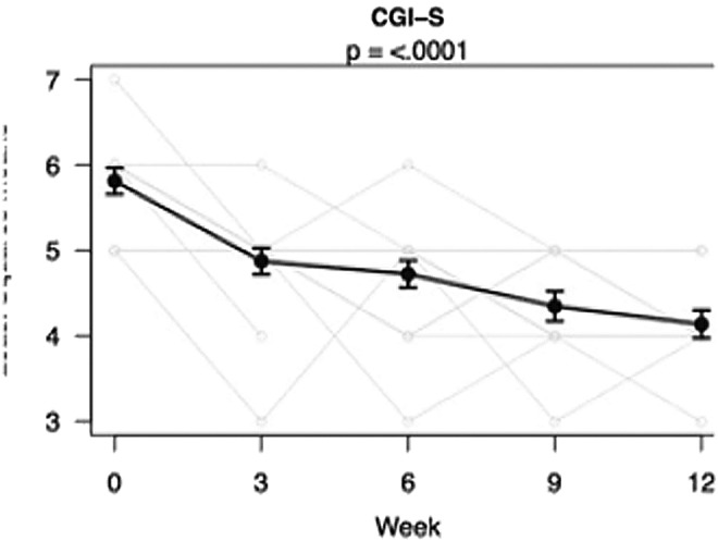 FIG. 1.