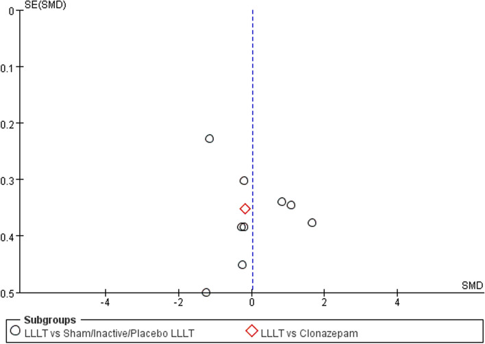 Fig. 14