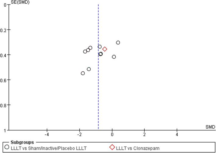 Fig. 13