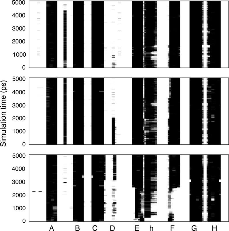 Fig. 4