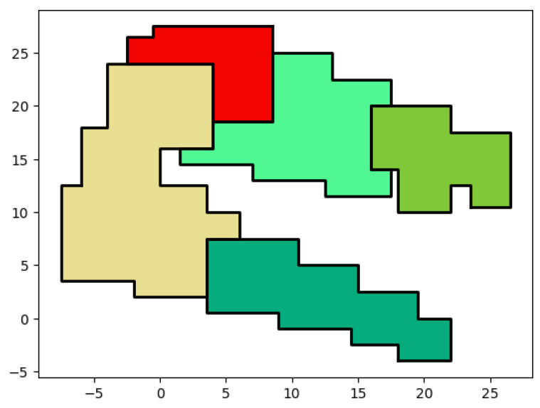 Figure 24