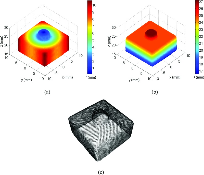 Fig. 4