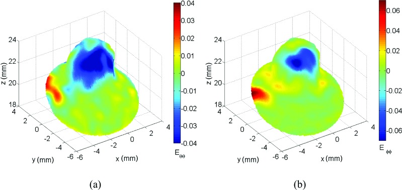 Fig. 13