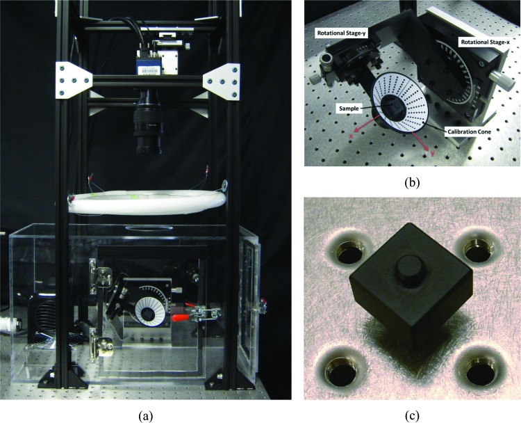 Fig. 2