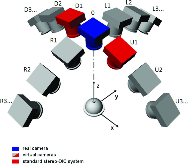 Fig. 1