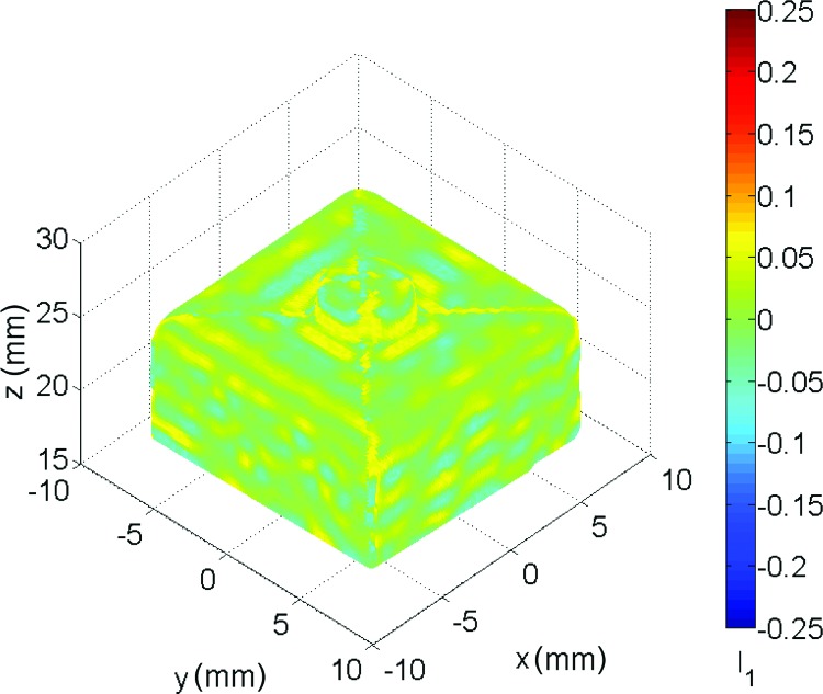 Fig. 9