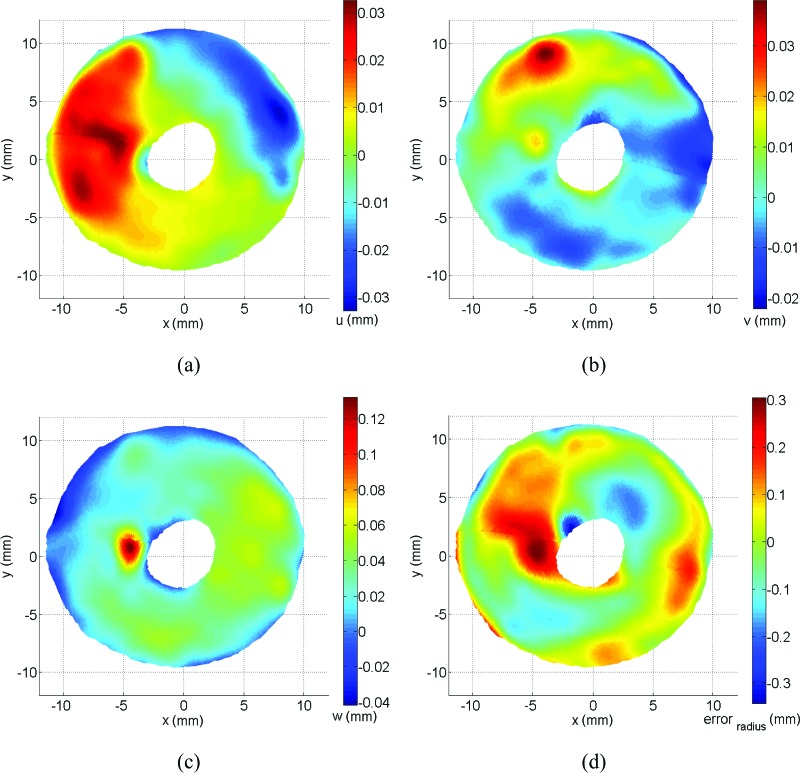 Fig. 11