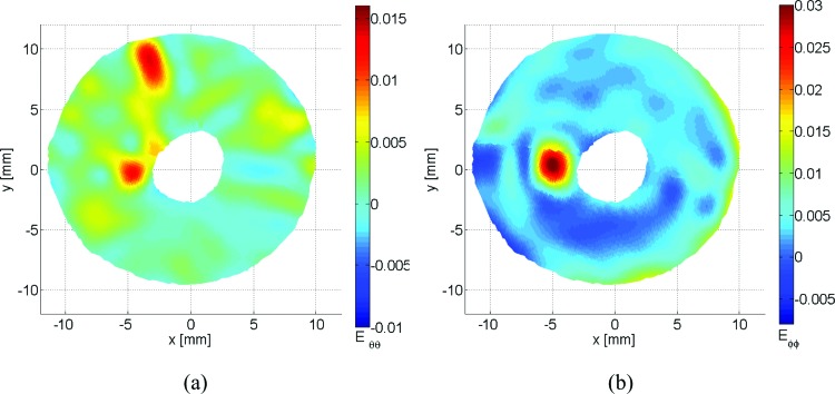 Fig. 12