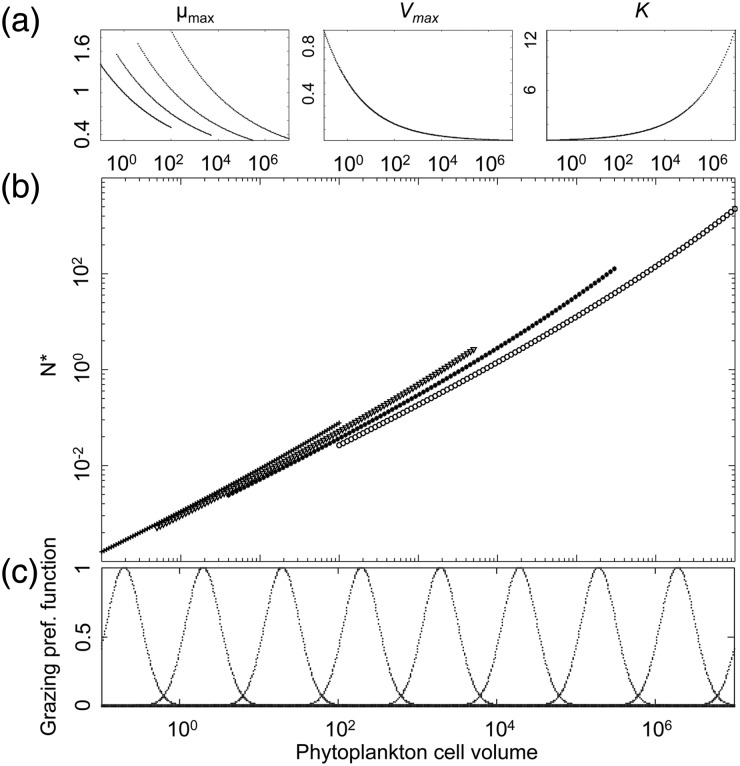 Fig. 1.