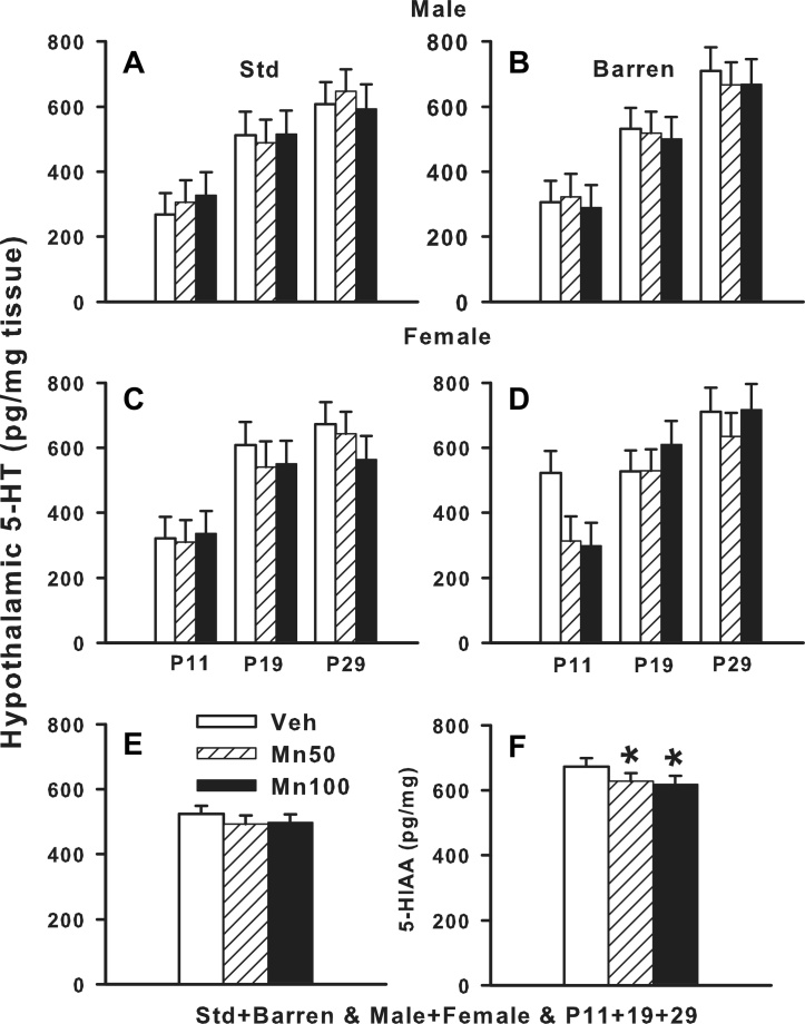 Fig. 11