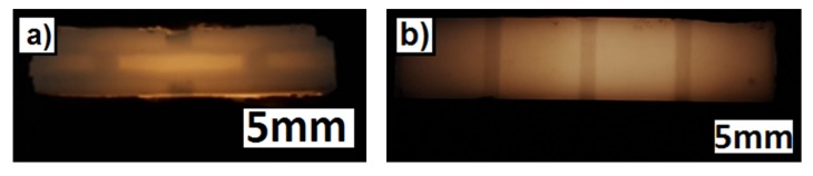 Figure 22